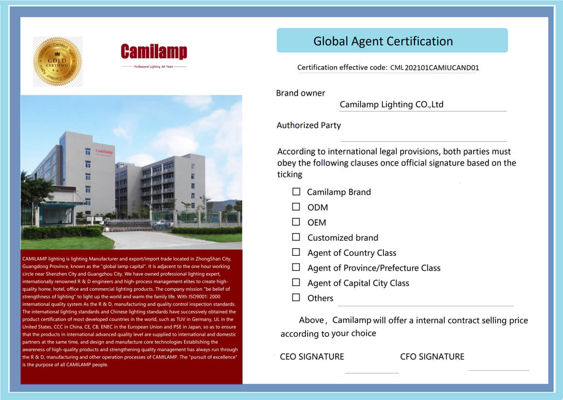 Global Agent Certification